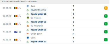 Bayer Leverkusen vs Union Saint 2.png